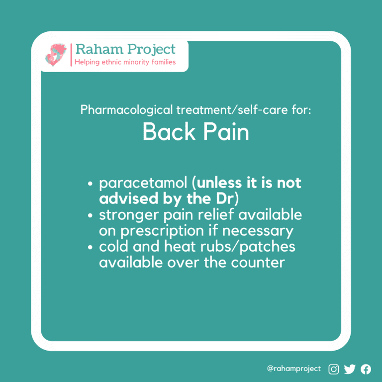 Back Pain (3)