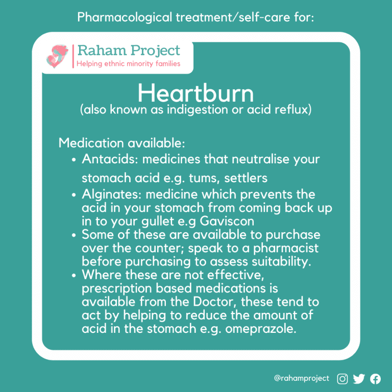Heartburn (3)