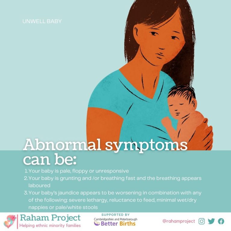 Signs and symptoms of an unwell baby (3)